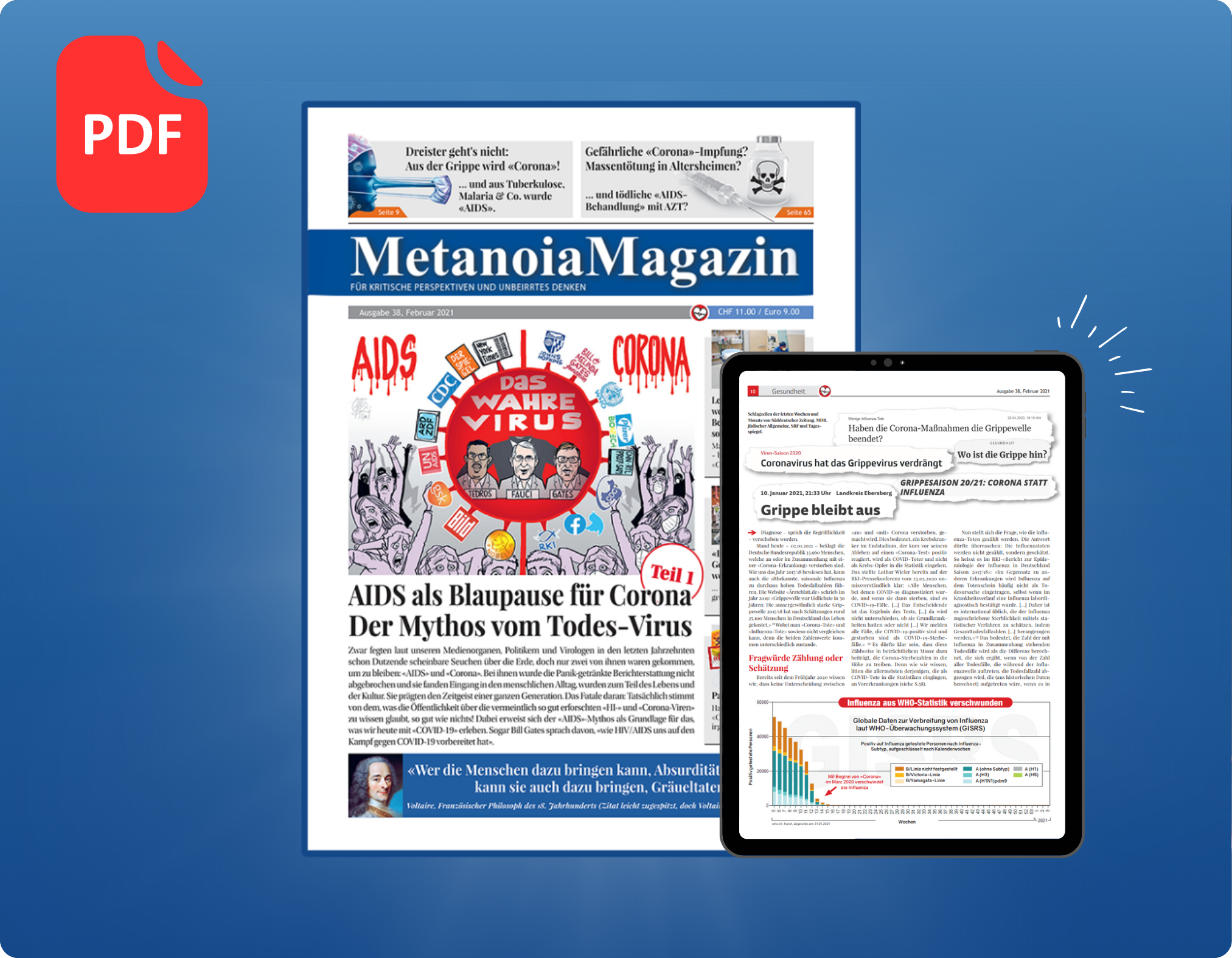 Doppelausgabe 38/39: AIDS als Blaupause für Corona